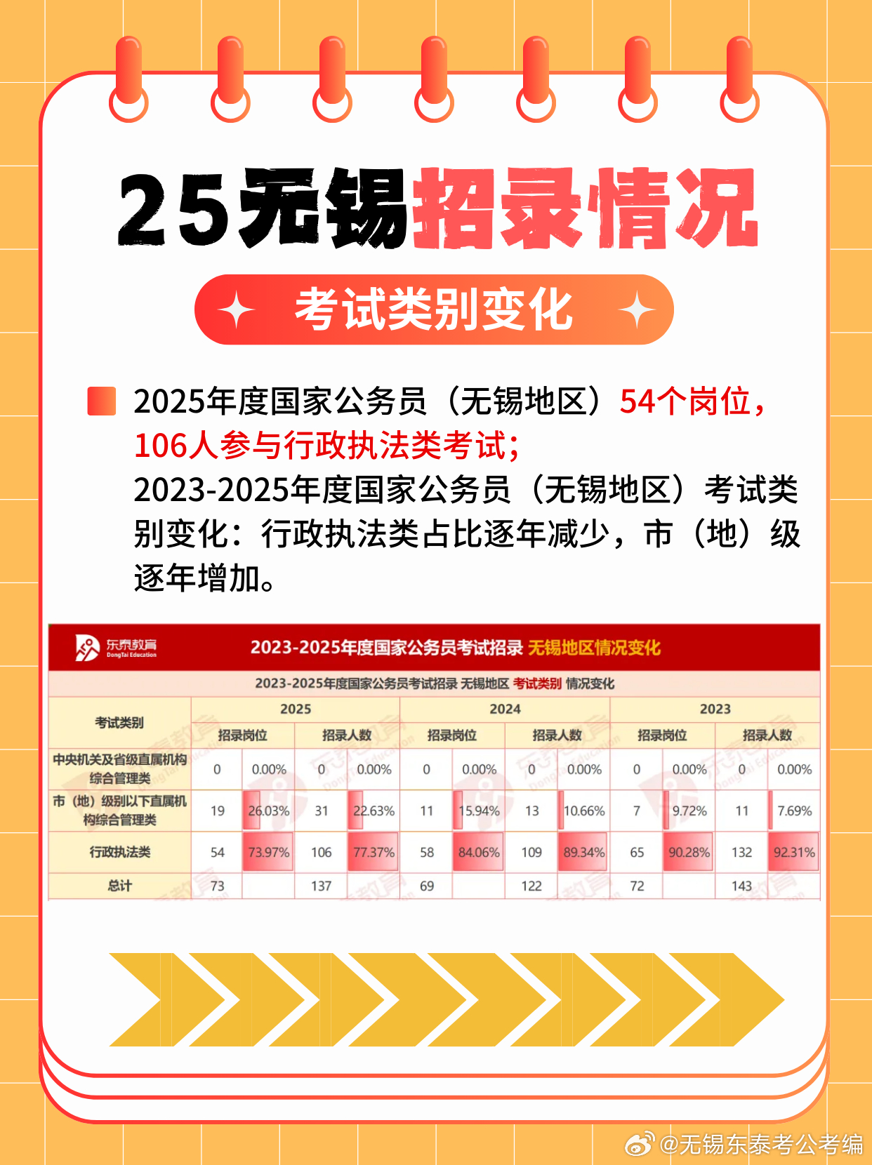 考公新政策2025改革，塑造未来公务员制度蓝图