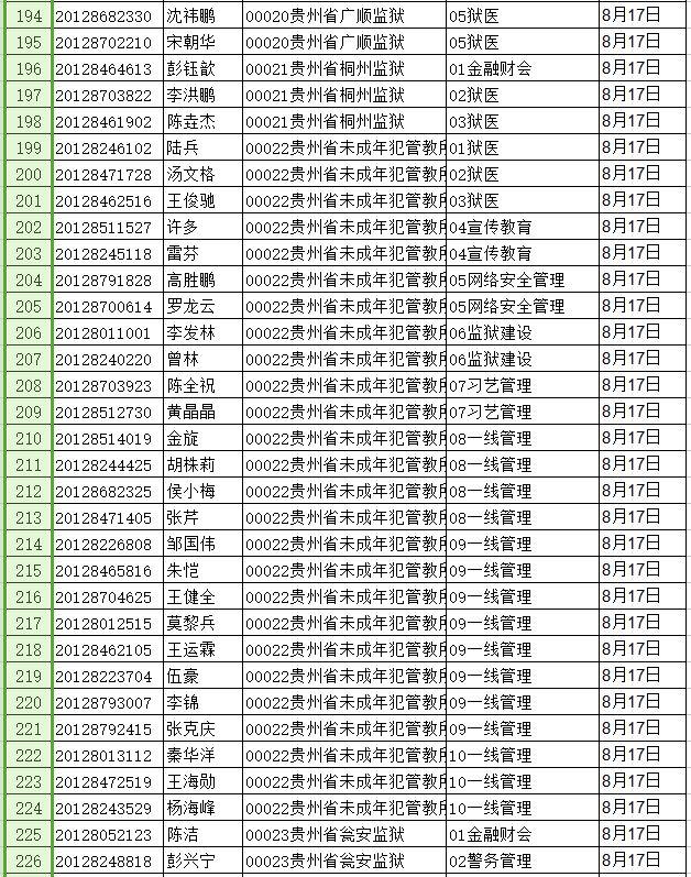 公务员考试攻略，从入门到精通指南