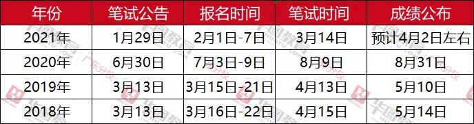 2024年12月18日 第15页