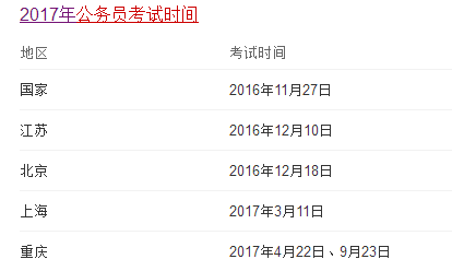 公务员考试时间详解
