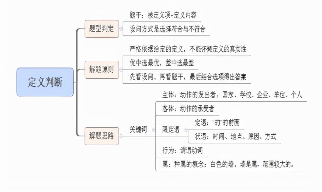 2024年12月18日 第7页