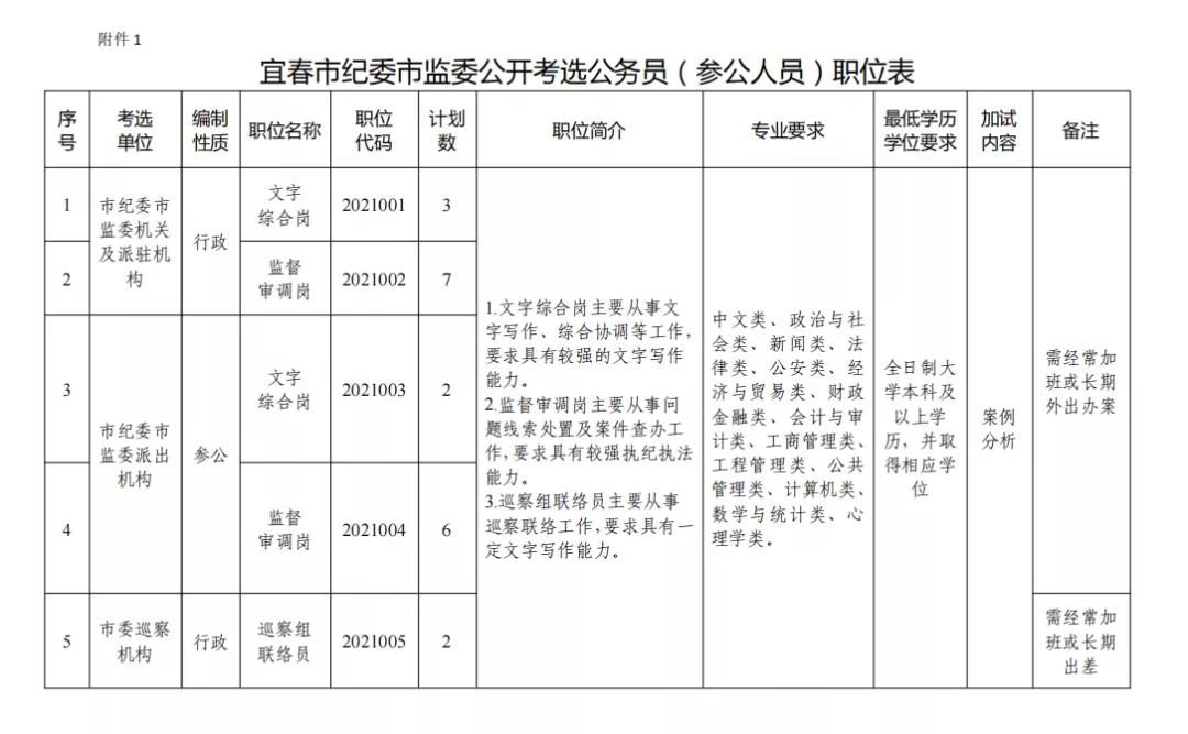 2024年12月18日 第5页