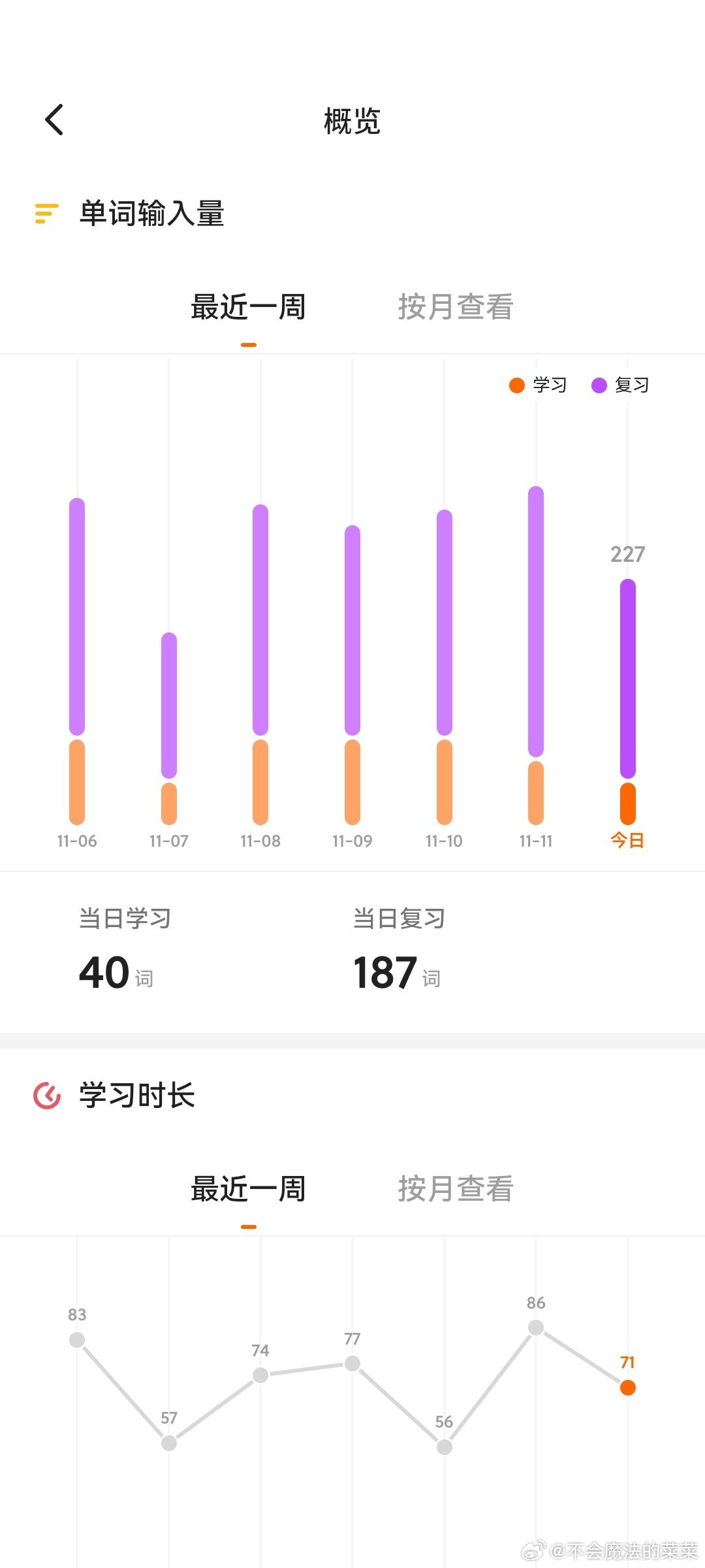 重新审视英语学习中的记忆策略，应对不背单词崩溃现象