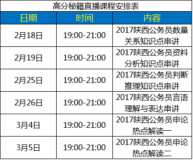 公务员考试行测备考指南，满分攻略及策略解析