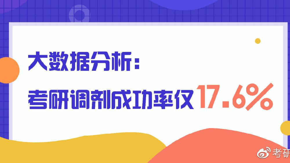 国考调剂成功率深度解析，探讨与探讨