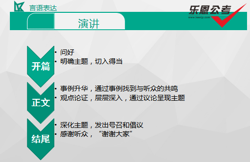 结构化面试应对挑战，遇到难题时的应对策略