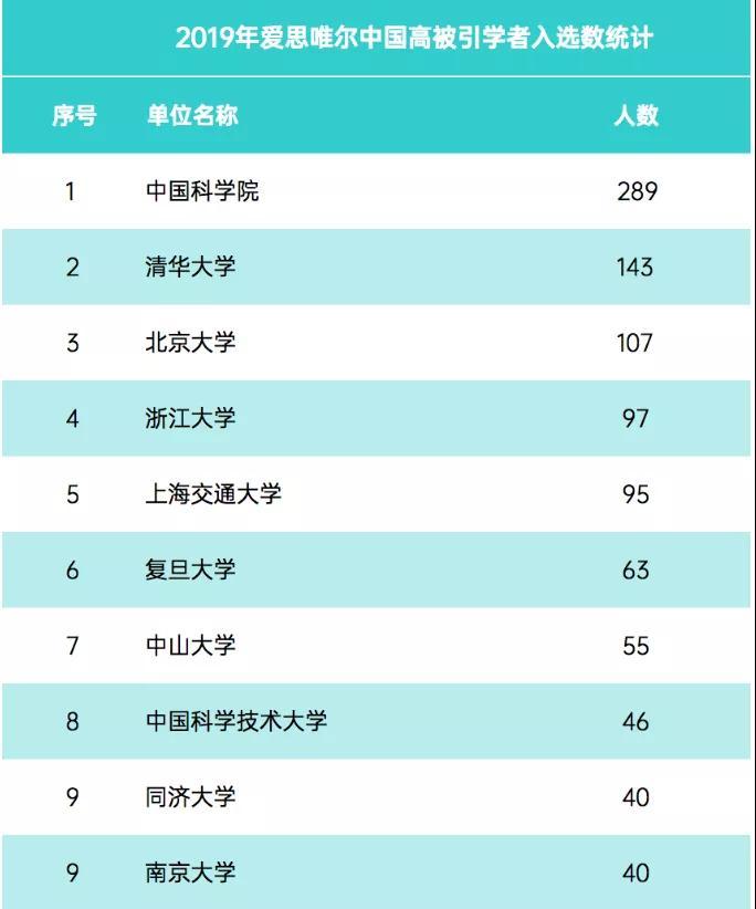 福建公务员岗位招录表全面解析