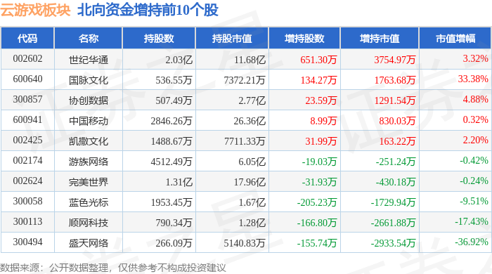 2024年12月19日 第13页