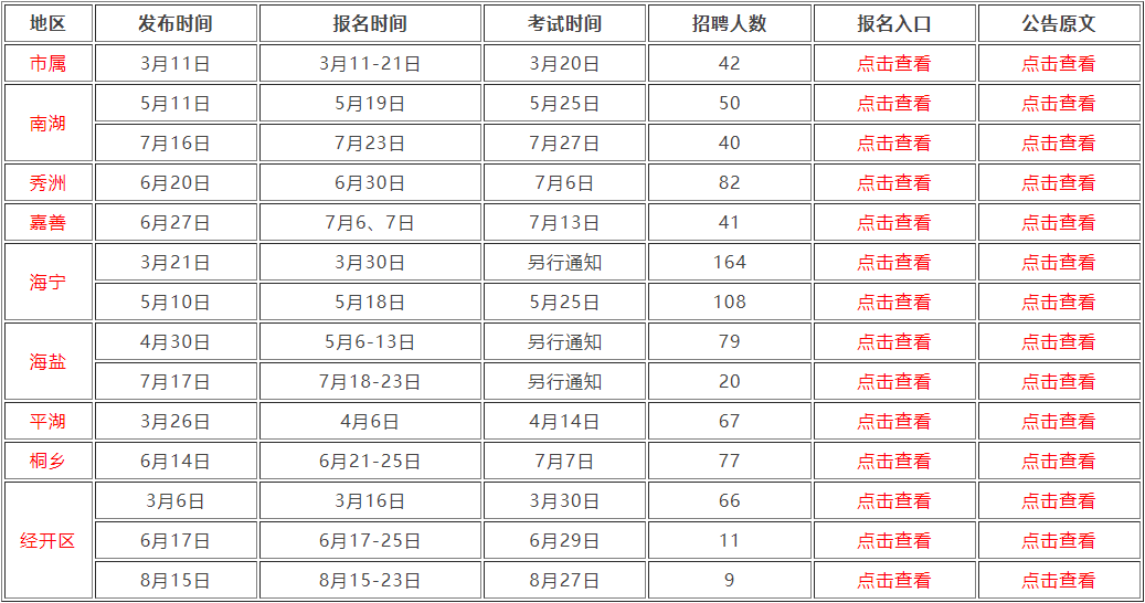 考编计划安排表，高效招聘考试的关键要素解析