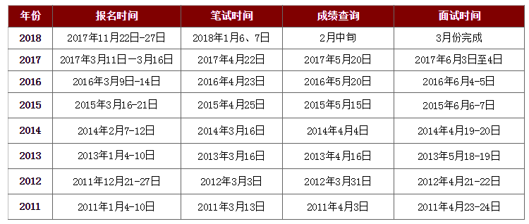 青柠衬酸 第29页