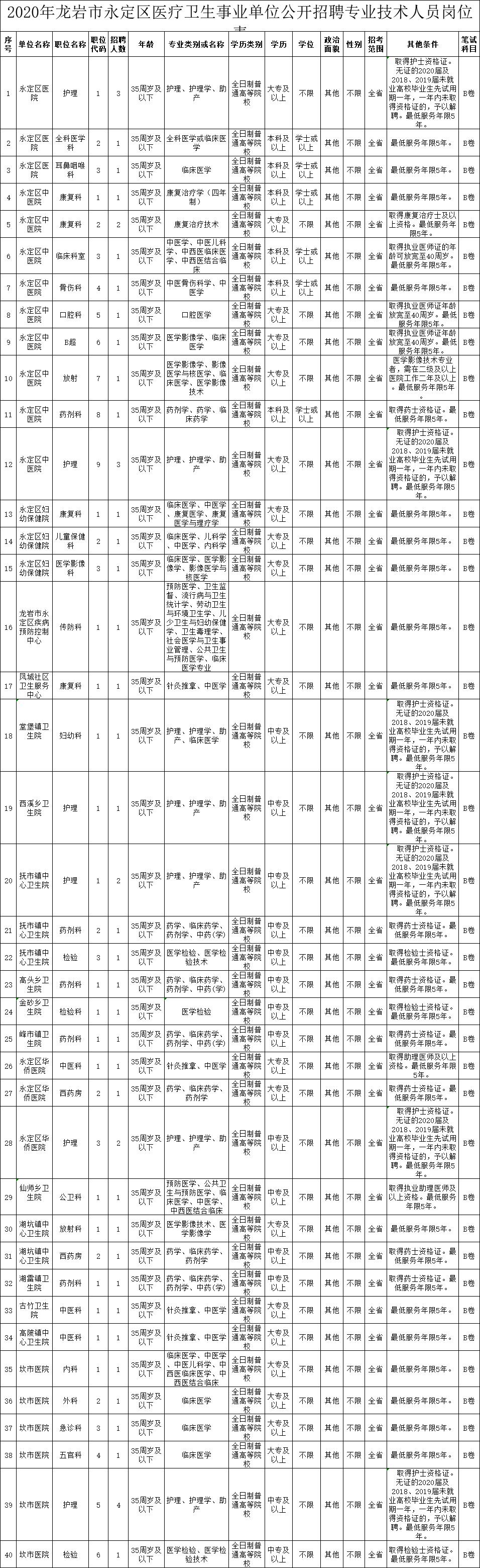 柚子熟了 第24页