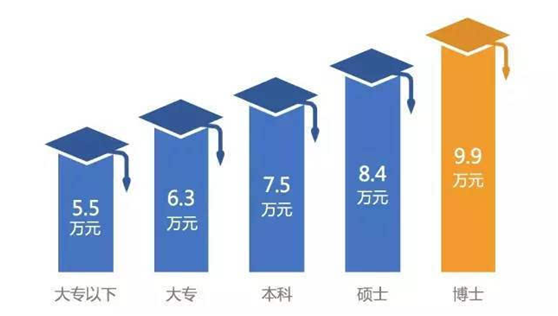 2024年12月20日 第22页