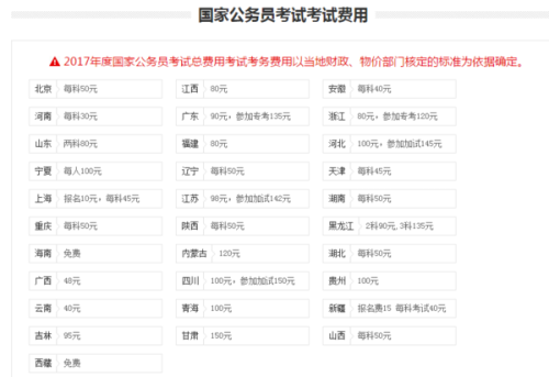 公务员网价钱深度解析