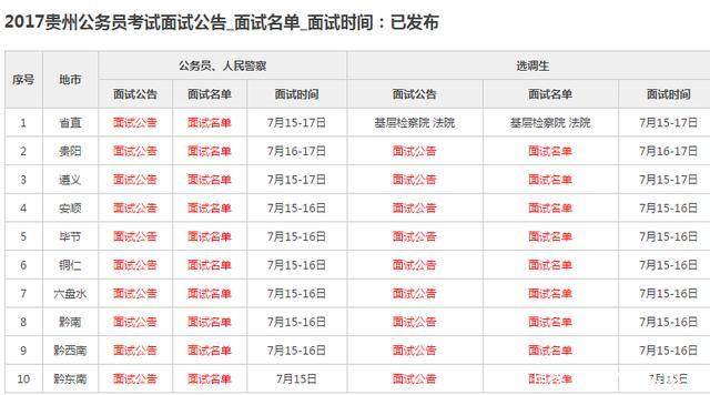 公务员考试面试不足会否取消？深度解读公务员招录制度问题