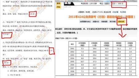 公务员考试总分，衡量选拔标准的综合指标解析