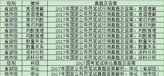 探讨公务员考试合格分数线的设定——以2024年为例