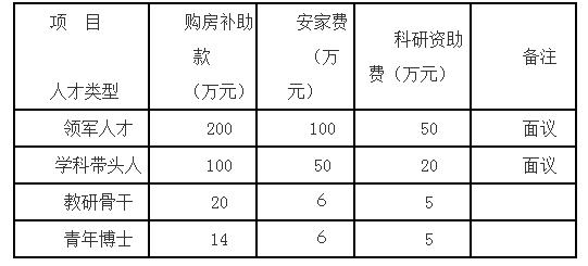 公务员考试内容过度化的探讨