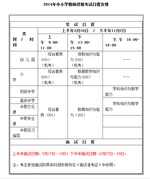 考公电子资料的重要性及应用策略解析