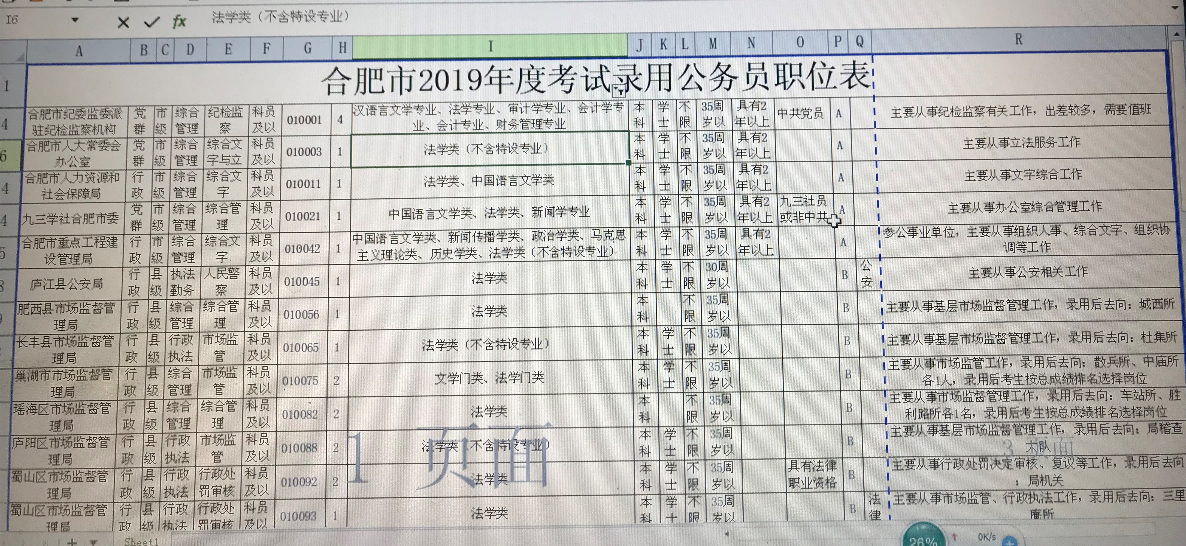 往届生考公务员可报考职位概览