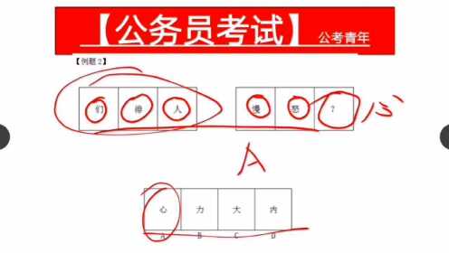 解题攻略与策略，如何高效应对？