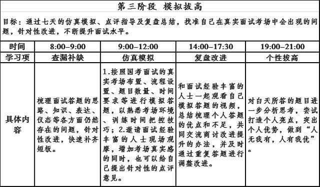 公务员备考全攻略，计划、策略与行动指南