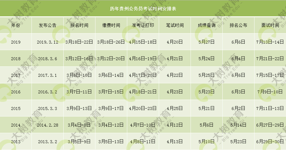 2024年12月21日 第7页