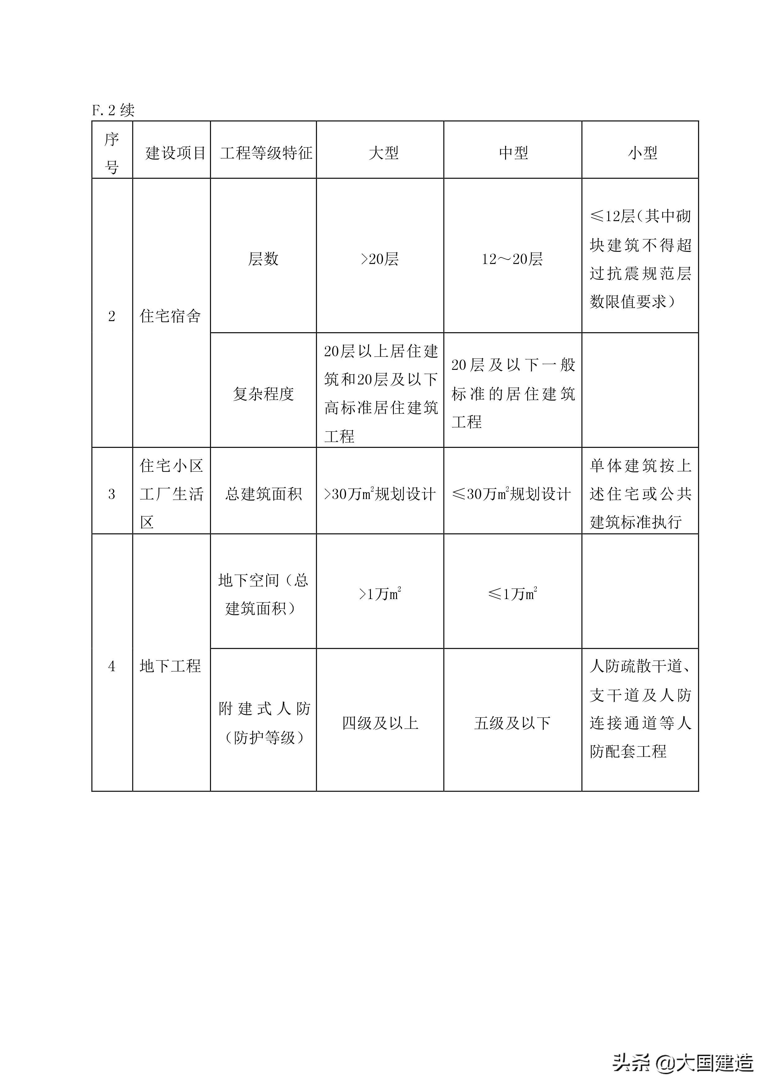 事业单位职称级别详解，一览表、深度解读与全面梳理