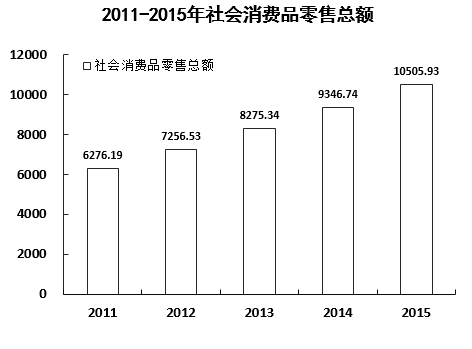 公考刷题资料选择指南，探寻最佳备考资源，助力备考成功！