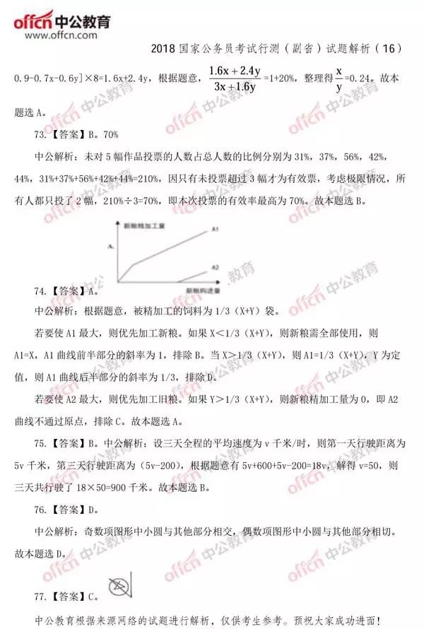 国家公务员试题及答案解析详解