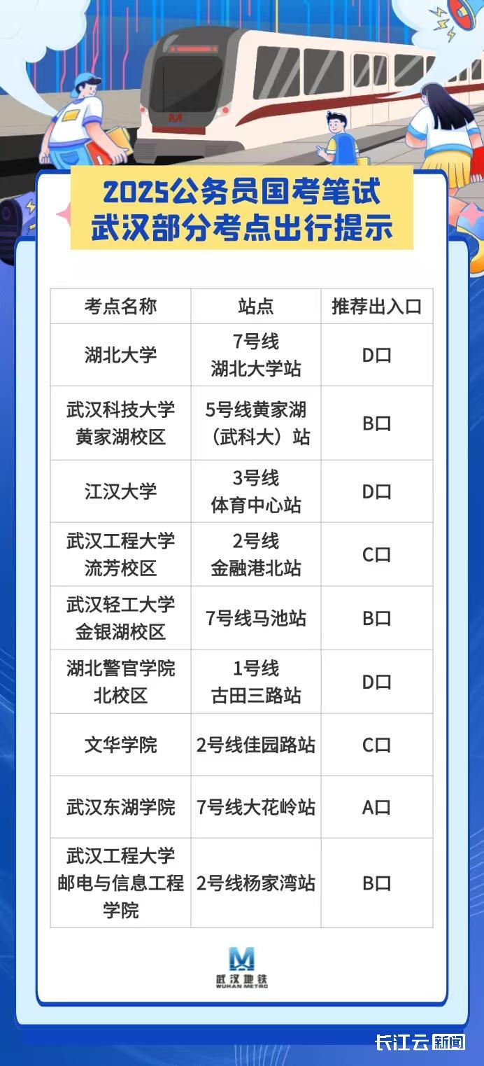 国家公务员考试2025，趋势分析、挑战应对与策略探讨