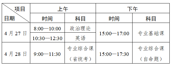 考工备考攻略，如何开启一场及时与高效的备考之旅？