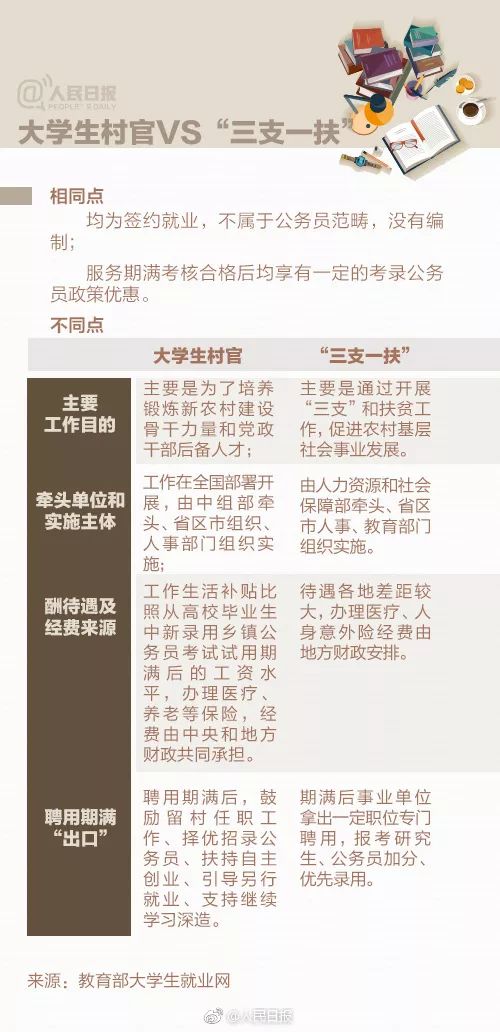 科举考试与公务员考试的区别探究，历史与现代选拔机制对比