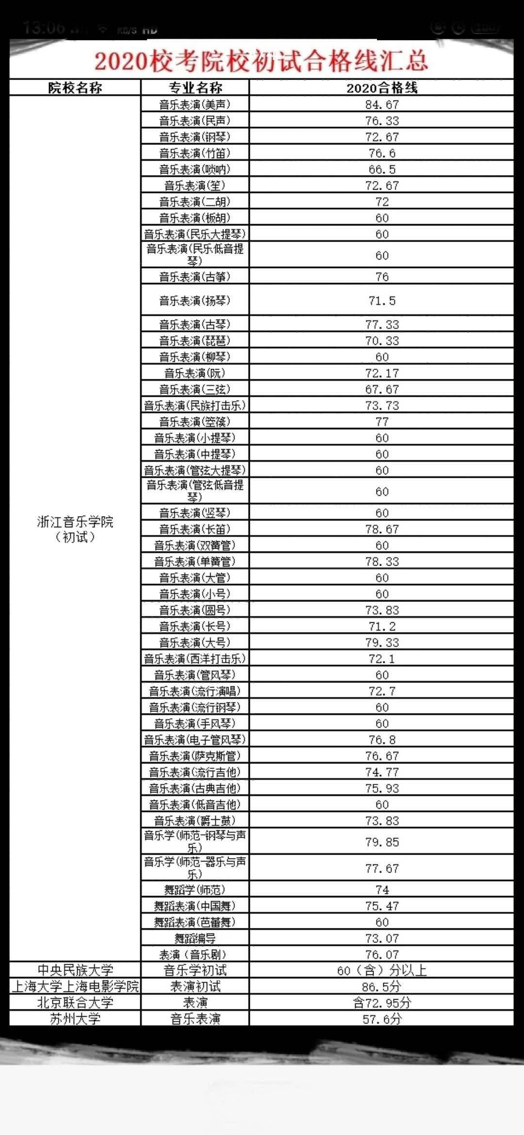 合格分数线的计算方法，深入理解与应用指南