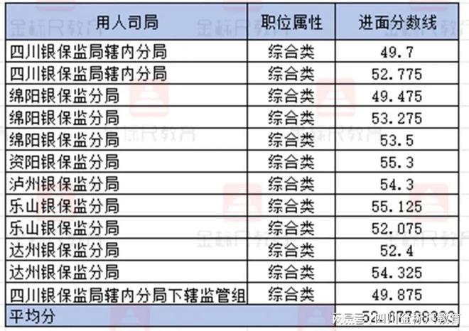 揭秘2024国考成绩名单，选拔精英，展望人才未来之路