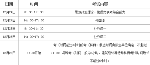 研究生考试时间与备考策略，应对考试压力全面指南