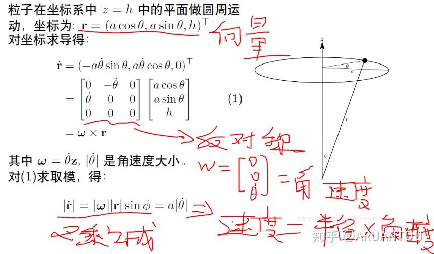 高中物理课程中转动相关内容删除原因探究