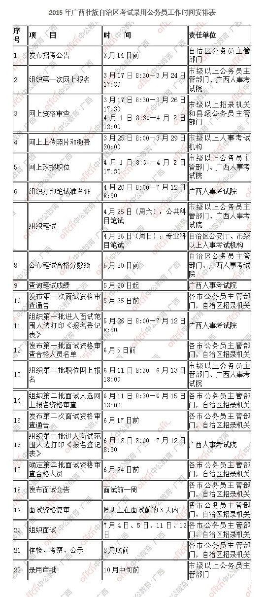 公务员考试备考策略与高效时间安排指南