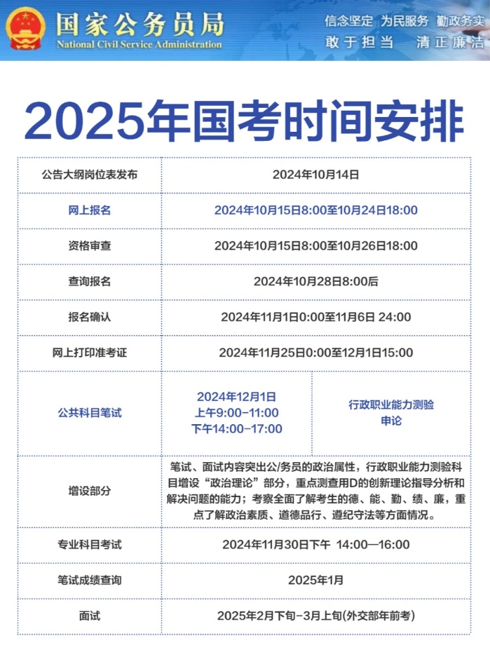 2024年公务员考试报名时间及考试安排探讨