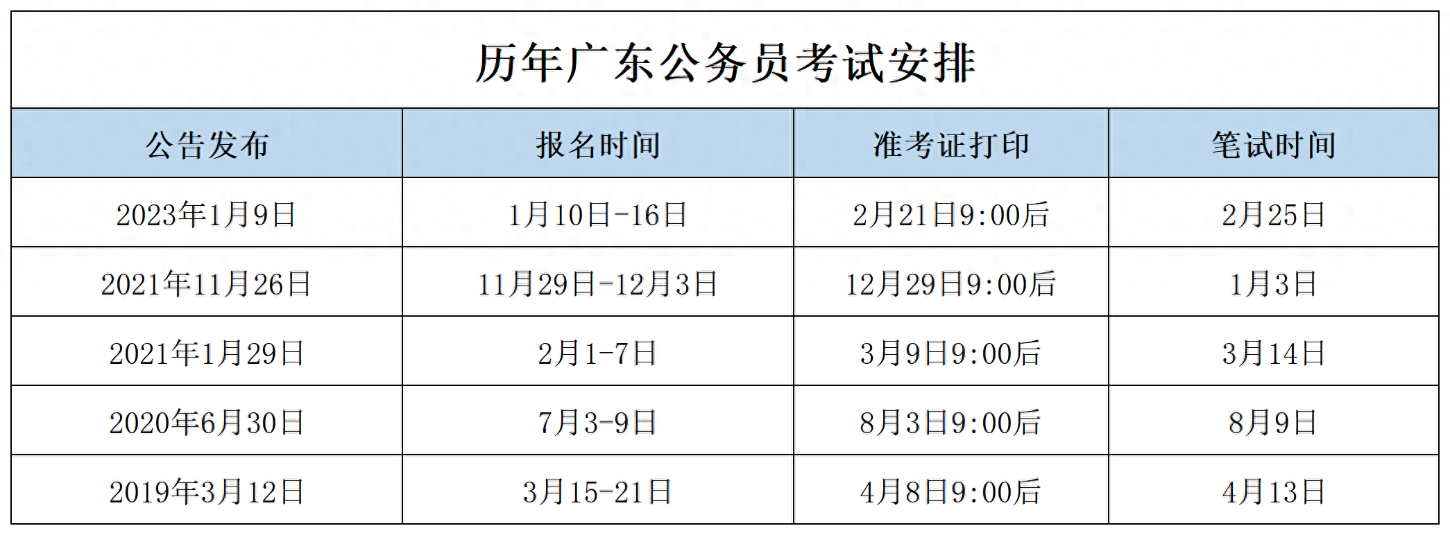 同城买家秀 第145页