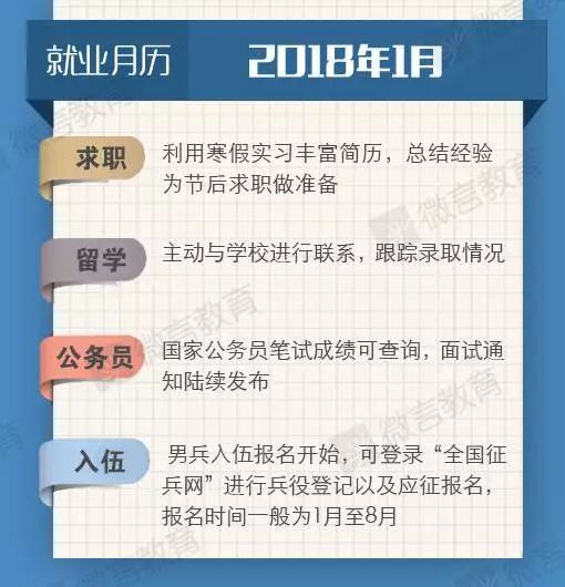 公务员备考顺序计划表详解，一份全面的备考指南