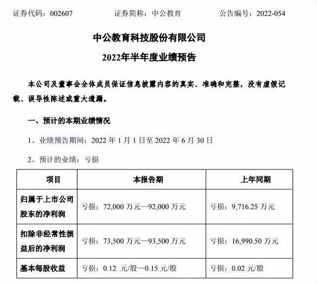 中公教育异动公告解析，背后的原因及影响探讨