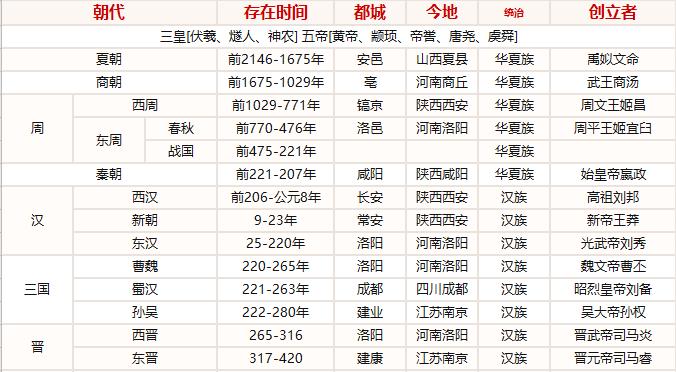 公考备考攻略，顺序、策略与方法全解析