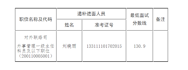 2024年12月23日 第34页