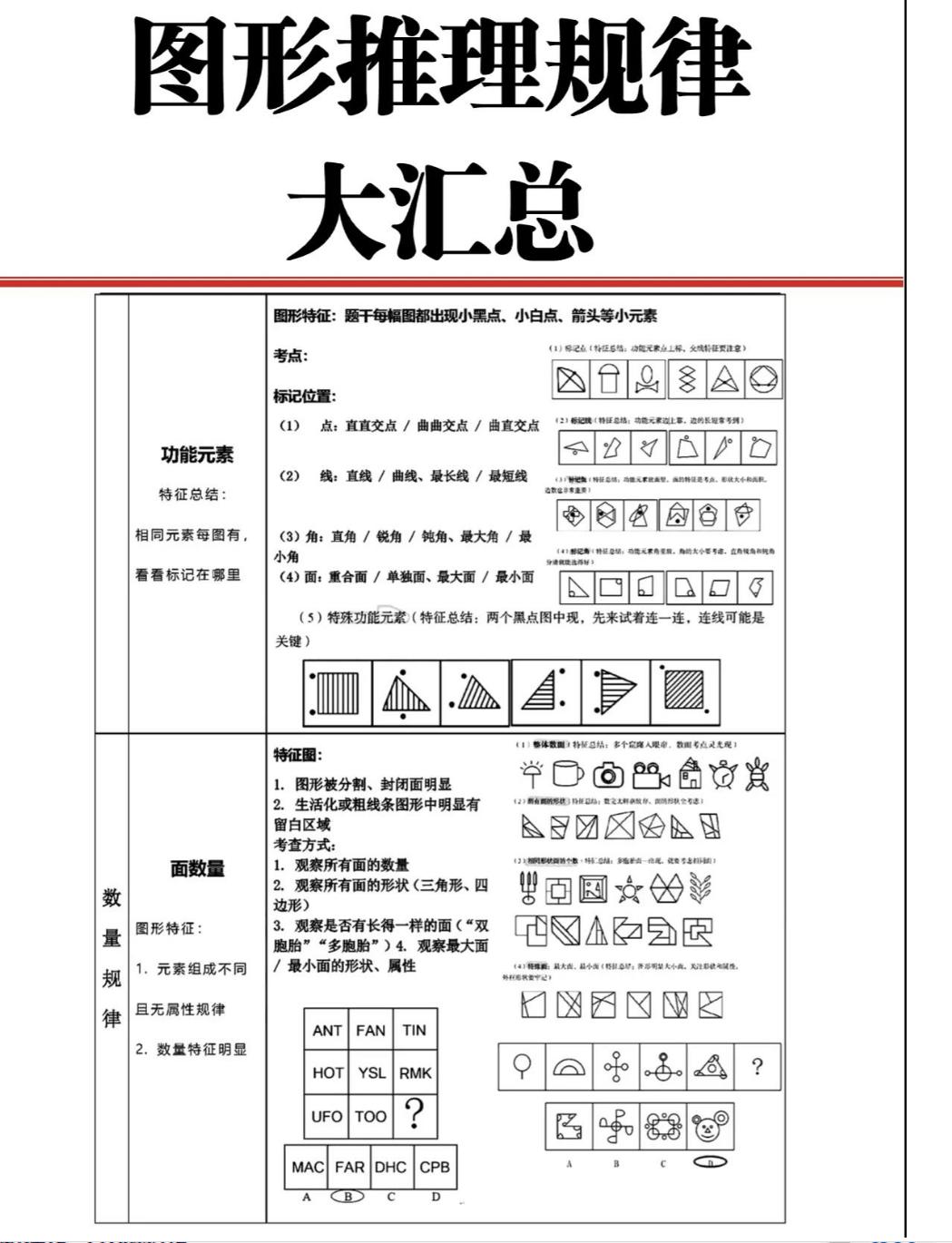 2024国考地市级行测答案解析与预测，备考指南及趋势分析