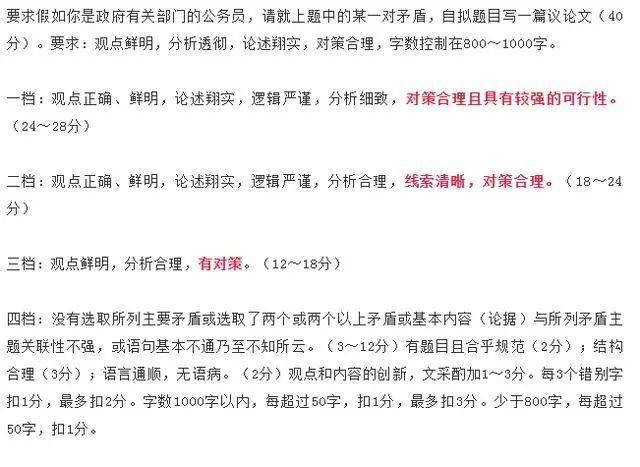 最新公务员申论评分标准深度解析