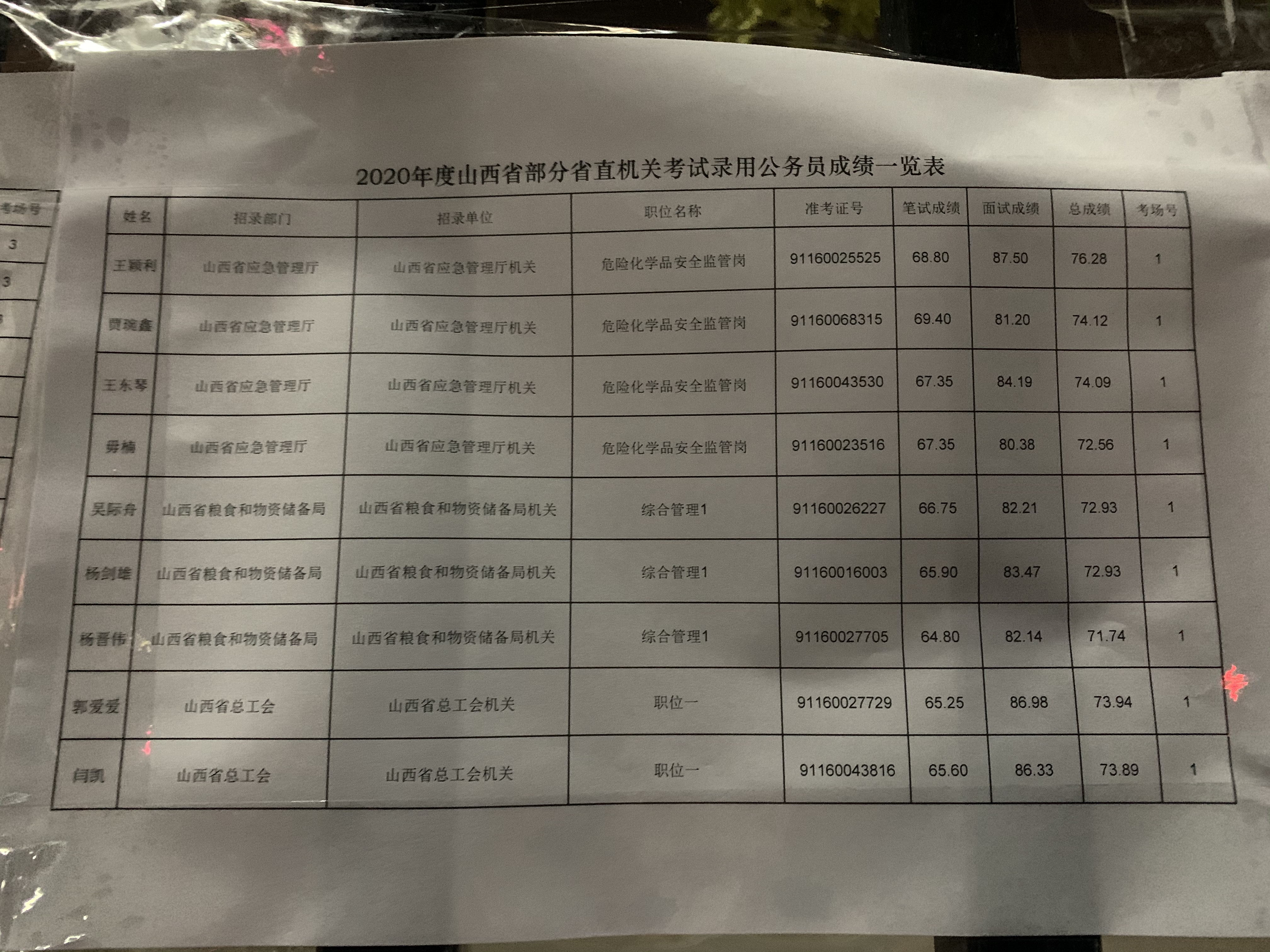 公务员成绩公布时间解析