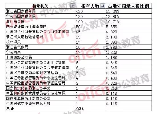 回眸在曲末╰ 第10页