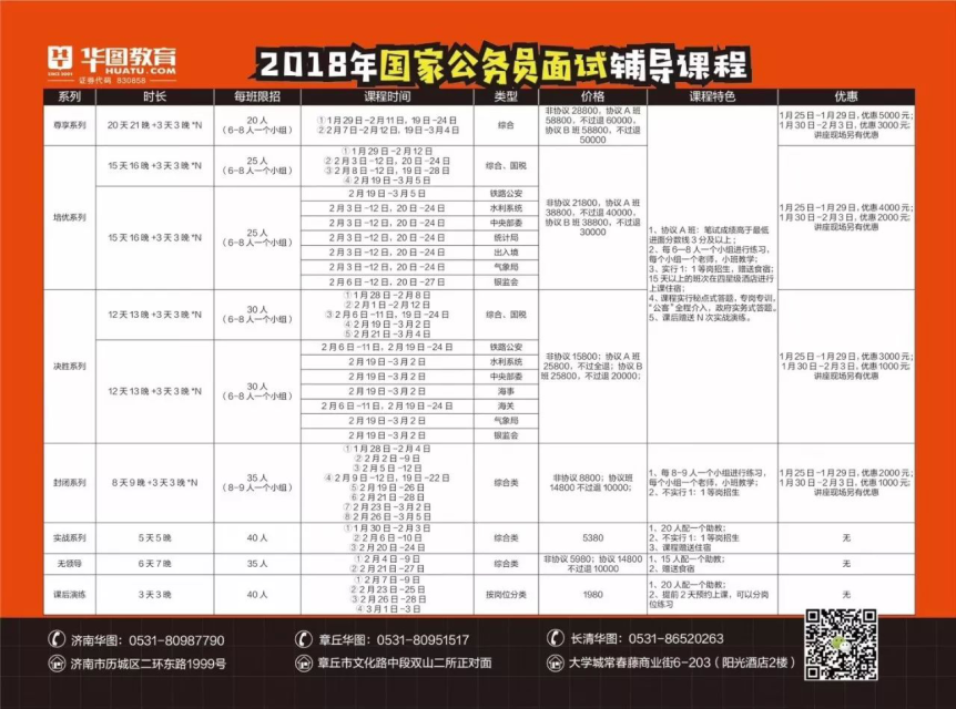 国家公务员面试题库题目数量深度解析