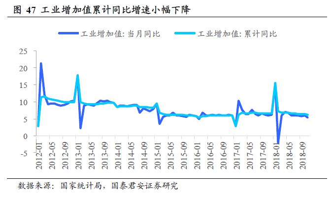 英国汽车产量十一月暴跌背后的影响因素探究