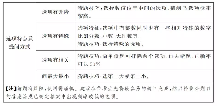 公务员行测备考攻略分享，实战经验助你成功备考